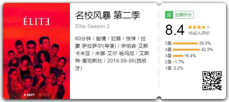 一口气看8集，这部大尺度校园青春剧也太刺激了！